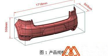 塑胶模具教程 汽车模具保险杠设计