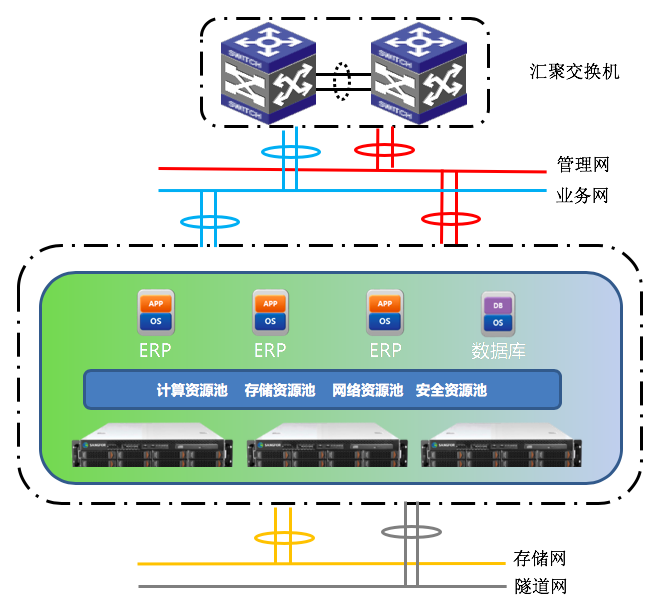 深服气助力大族激光，轻松迈向“智造”新征途