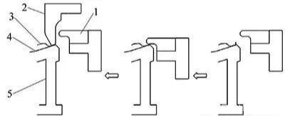 分享40年工业模具公司，汽车车门覆盖件模具的非标扣合结构设计