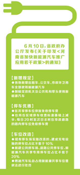 未来几年 河南省新能源汽车咋推广？