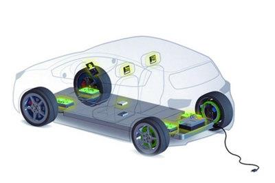 永磁电机造就新能源汽车“强大内心”