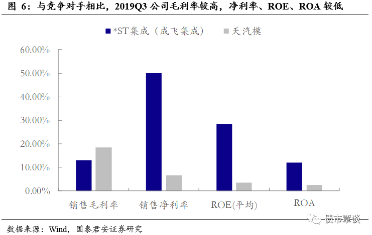 深耕汽车模具行业，定位高端产品供应商 | 汽模转2发行定价及申购建议